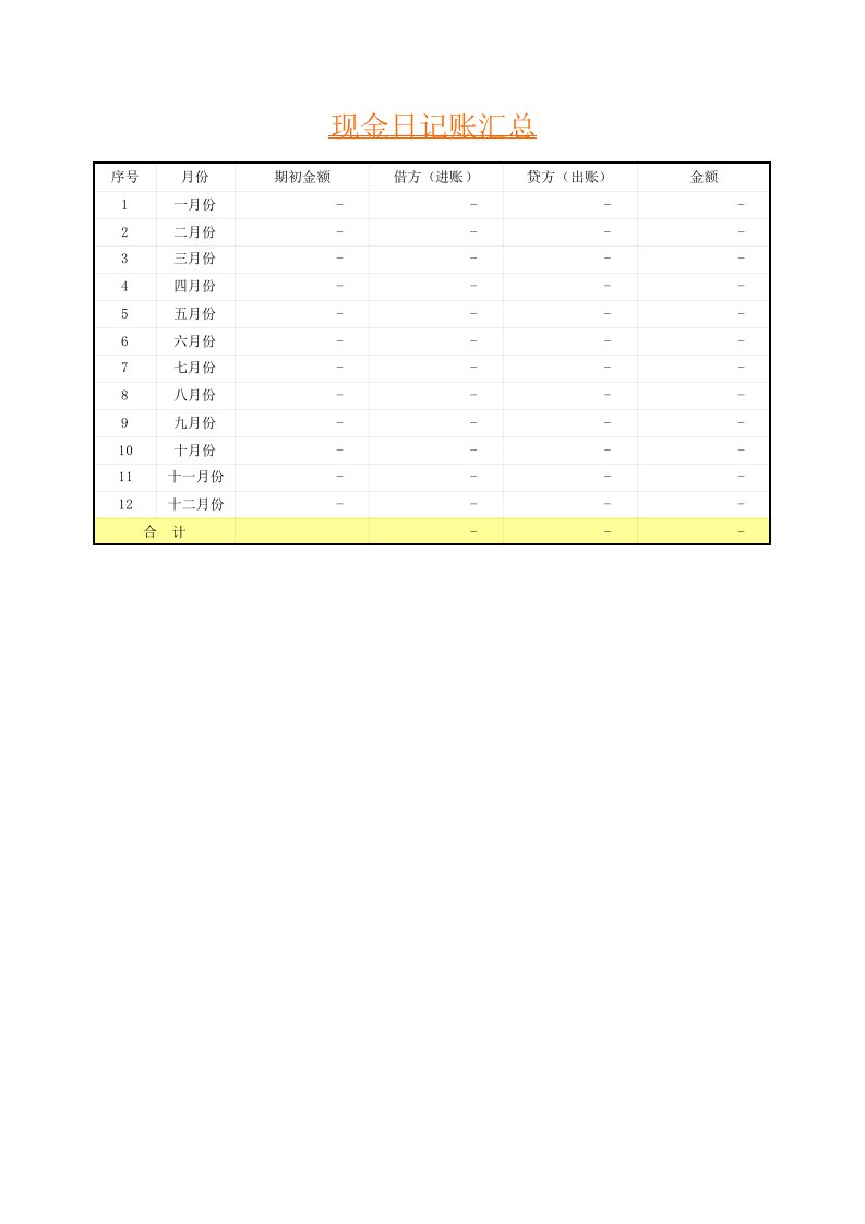 金融保险-现金及银行存款日记账