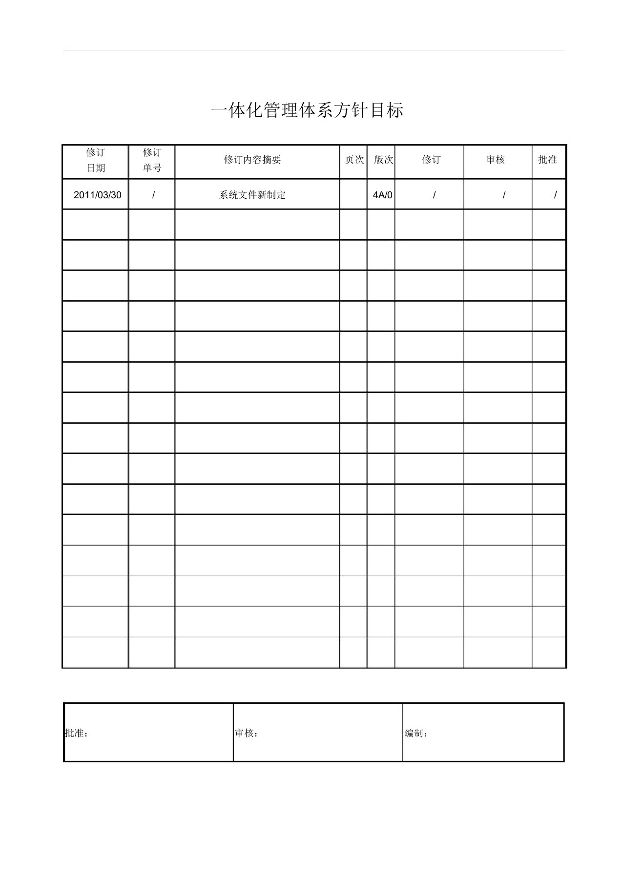 一体化管理体系方针目标