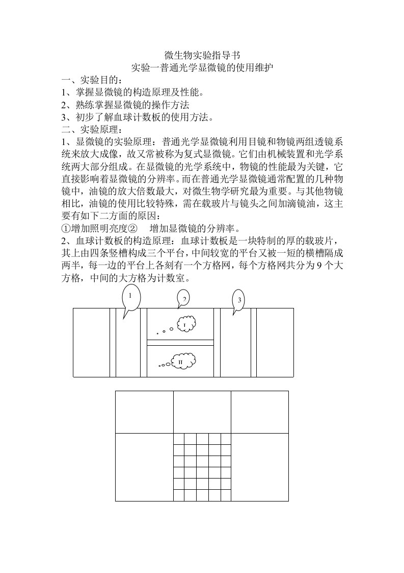 微生物实验指导书