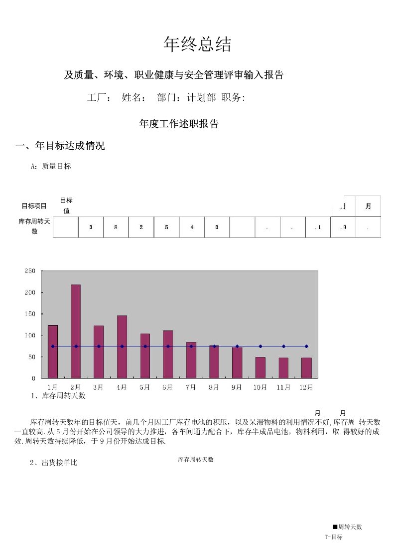 电池龙头企业计划部年终总结报告