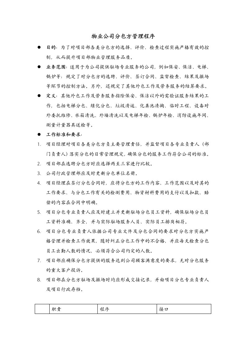 物业公司分包方管理程序