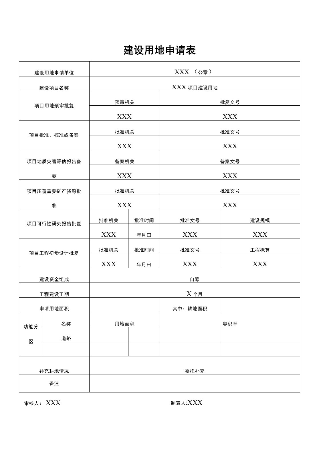 建设用地申请表