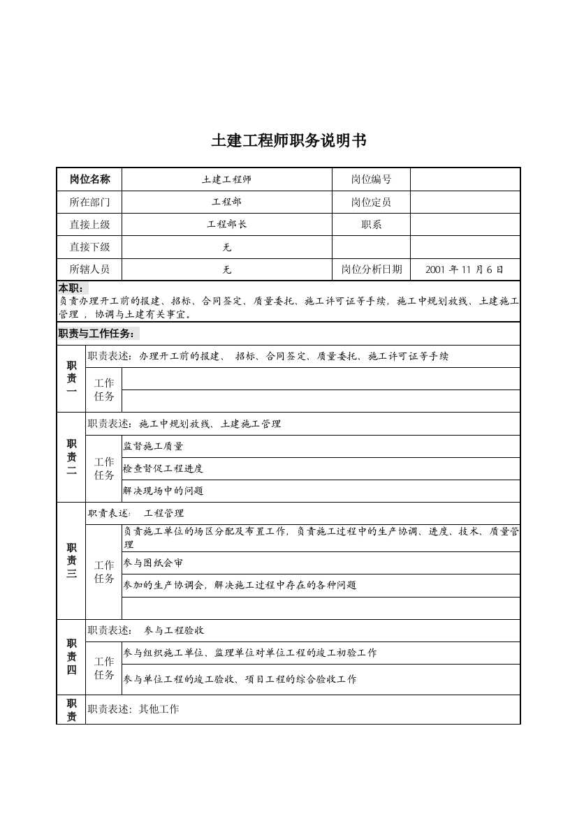 宝地建设集团工程部土建工程师职务说明书