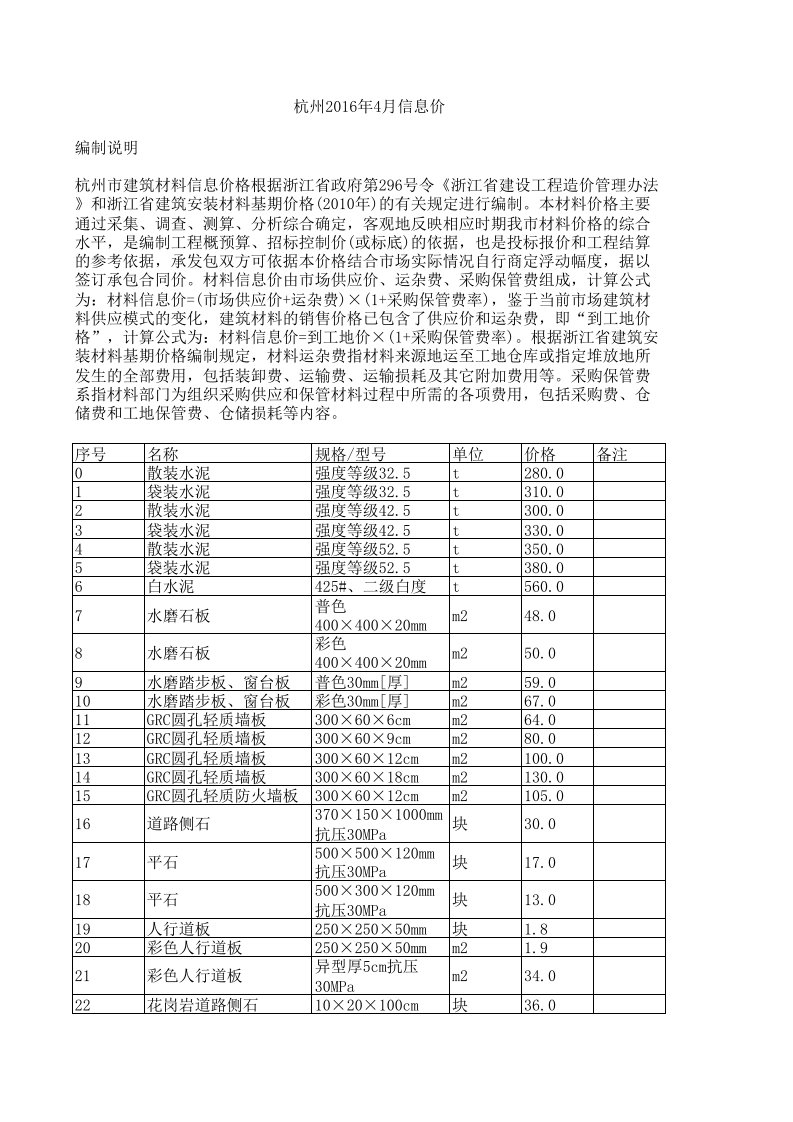 杭州2016年4月建设工程材料信息价