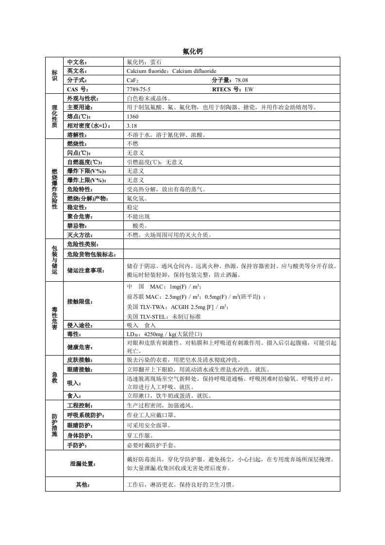 氟化钙化学品安全技术说明书MSDS