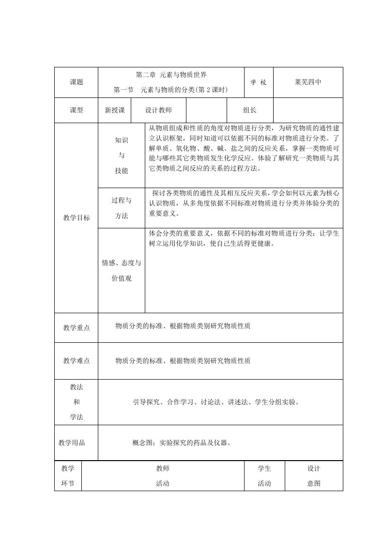 元素与物质的分类第二课时