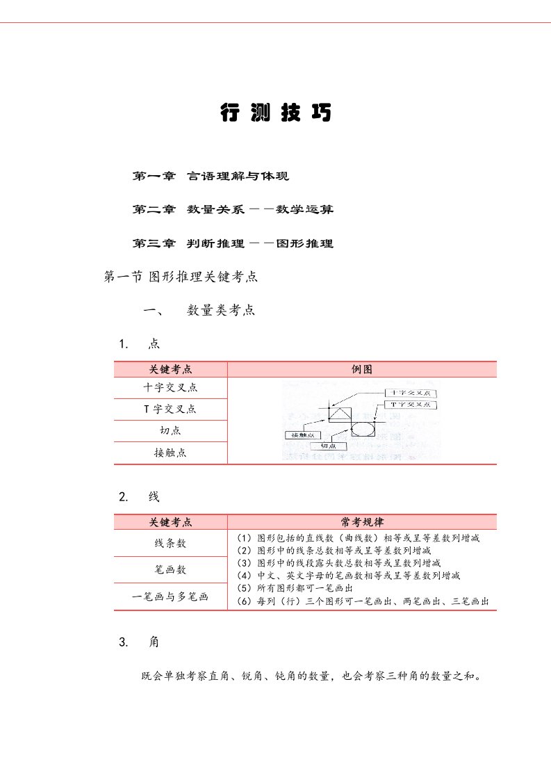 行测技巧之图形推理