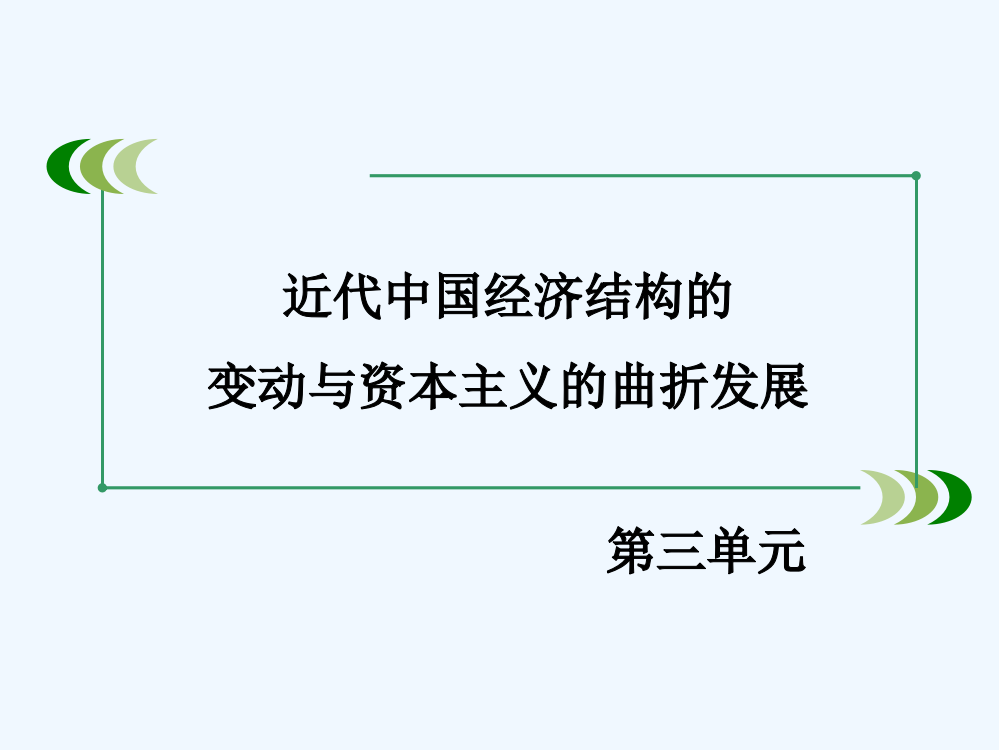 高中历史必修II人教新课标课件