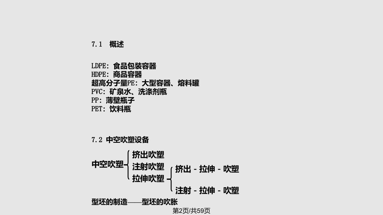 塑料成型工艺学中空吹塑