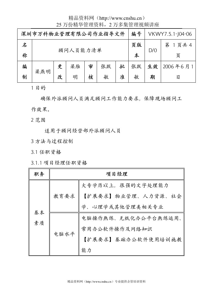 7.5.1-J04-06顾问人员能力清单