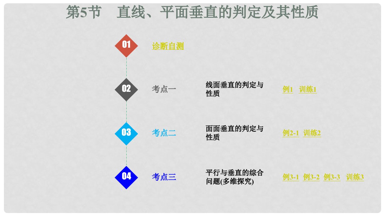 高考数学大一轮复习