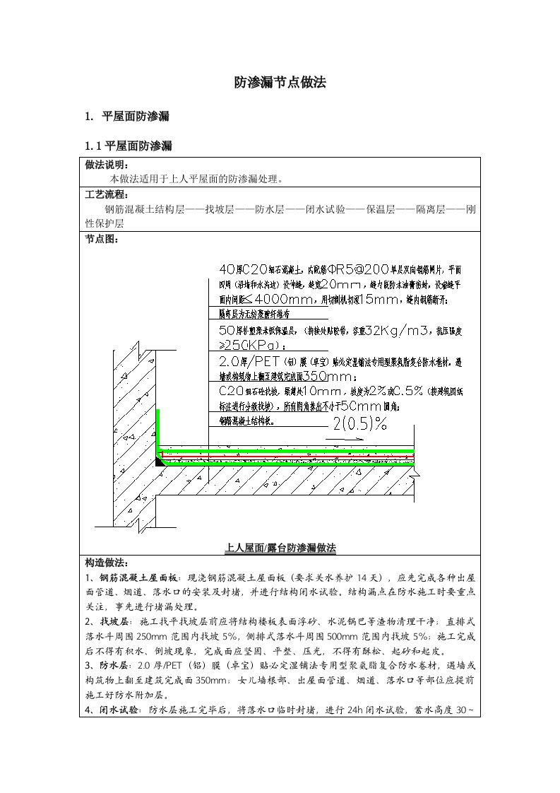 防渗漏节点做法-项目要求