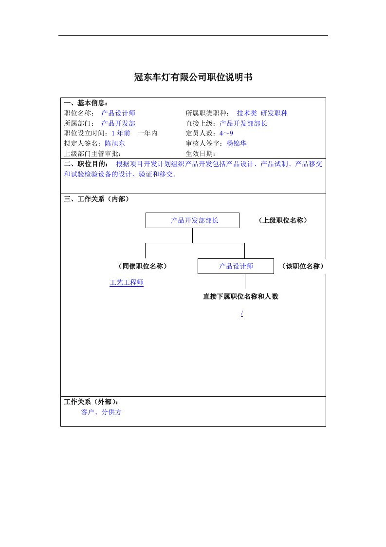 冠东车灯公司产品开发部产品设计师职位说明书