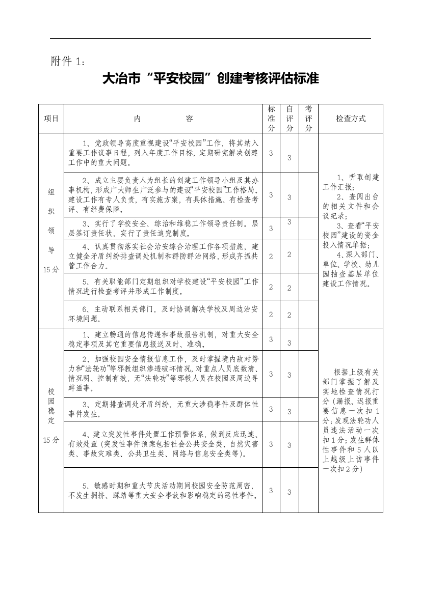 智德幼儿园平安校园申请表