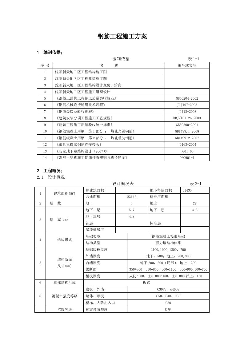 办公楼钢筋工程施工方案节点图丰富