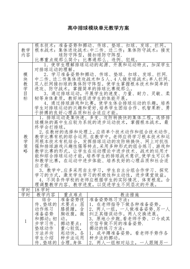 高中排球模块单元教学计划[3]