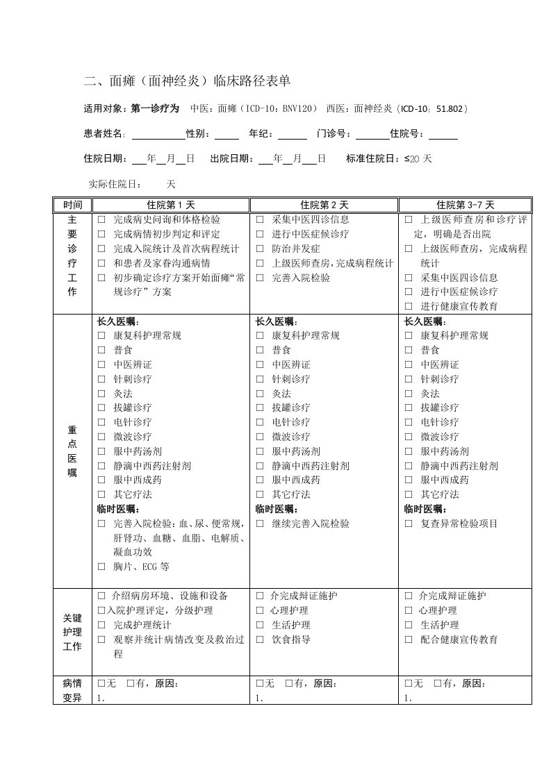 面神经炎(面瘫)临床路径表单样本