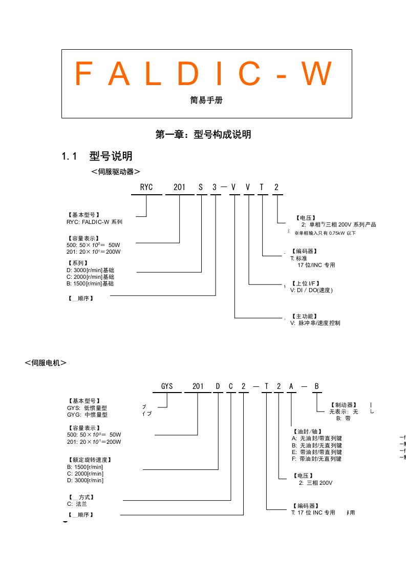 富士W系列简易手册