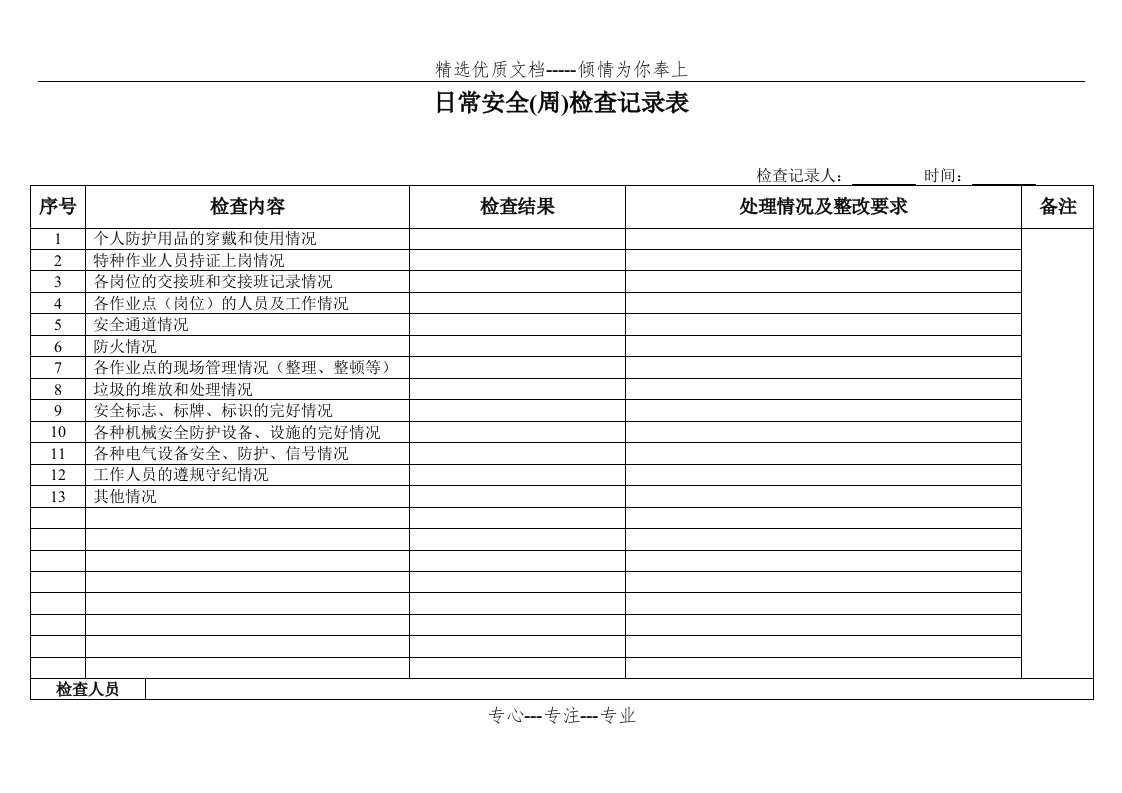 安全检查记录表周月(共3页)