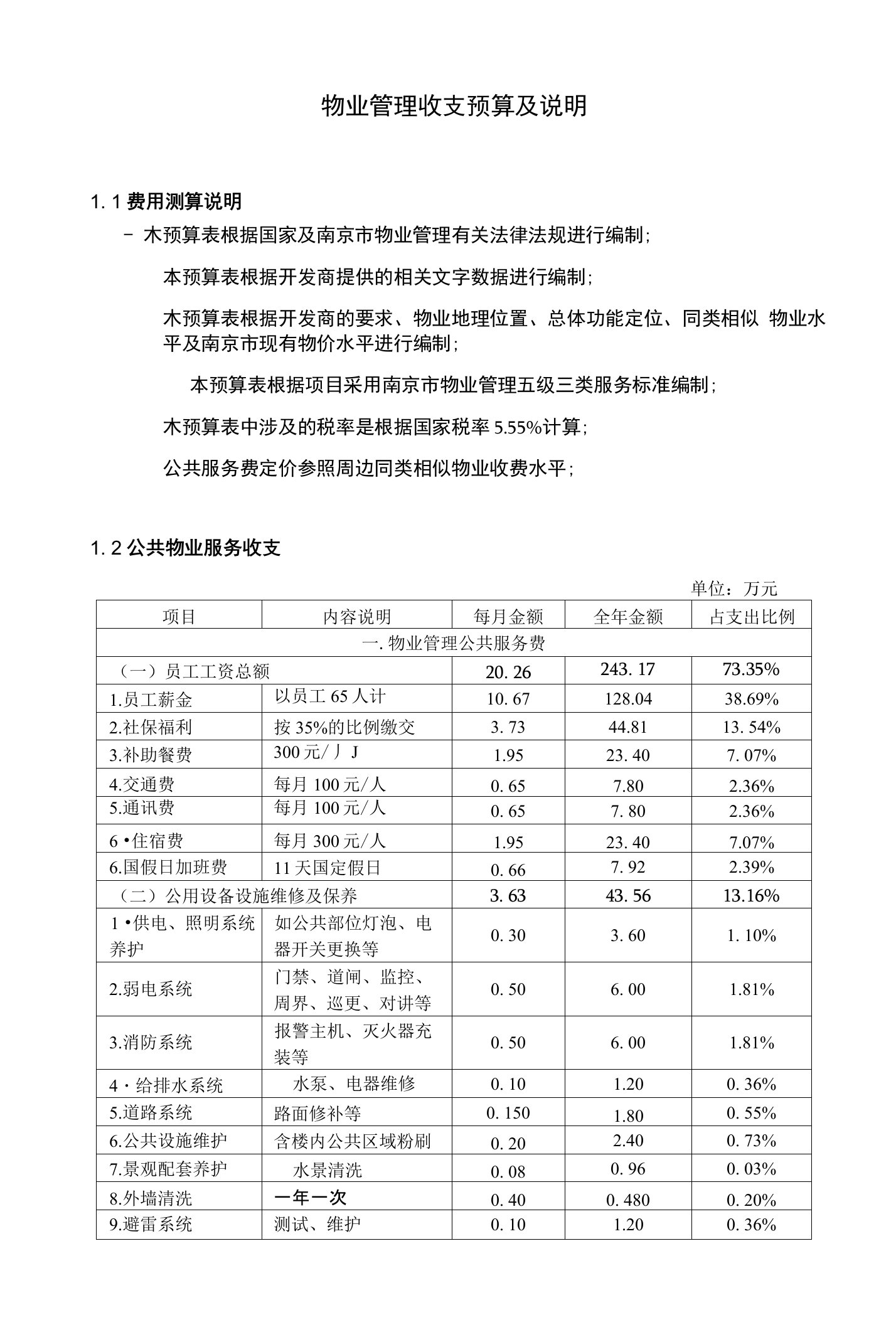 物业管理--物业管理收支预算及说明样板