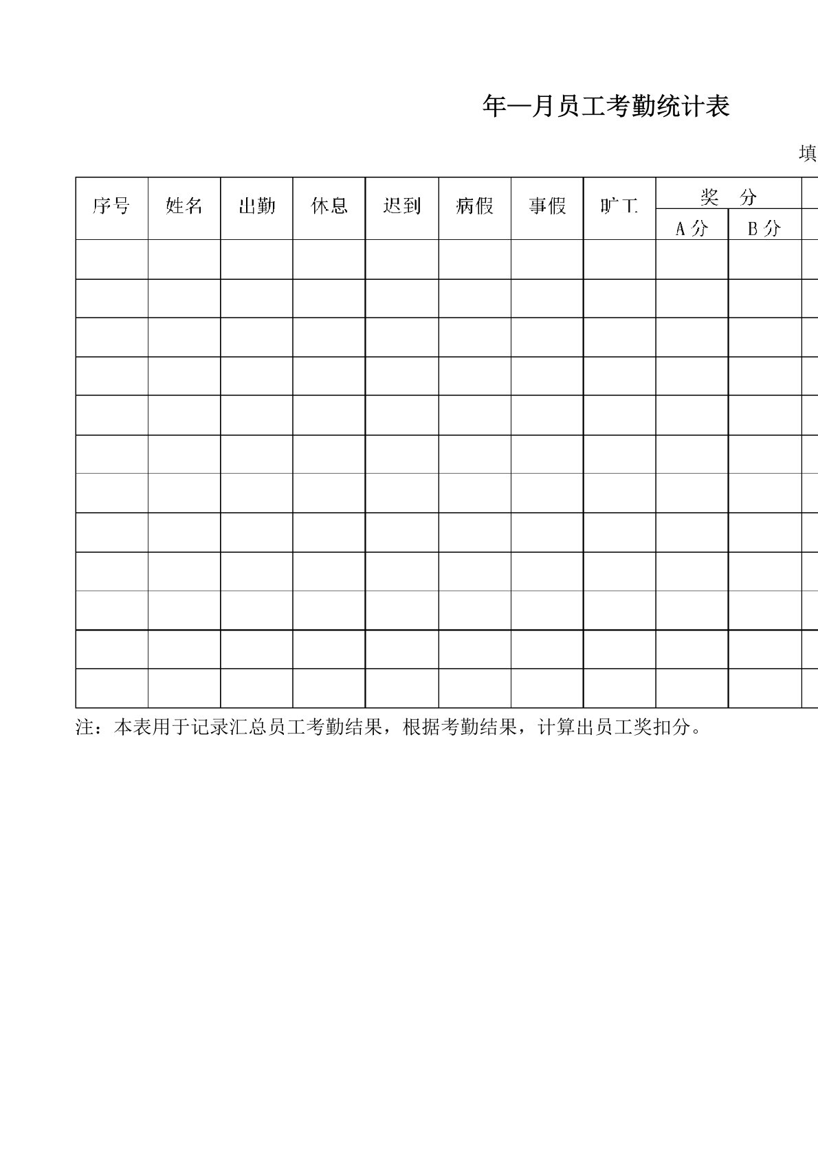 积分制管理表格