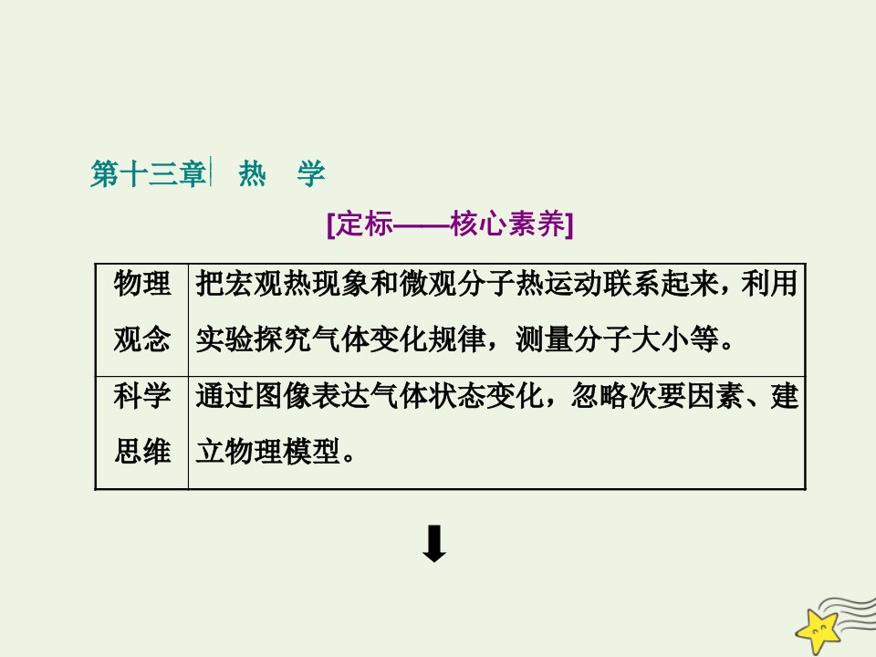 2022年高考物理一轮复习第十三章热学第1课时分子动理论内能固体液体课件新人教版