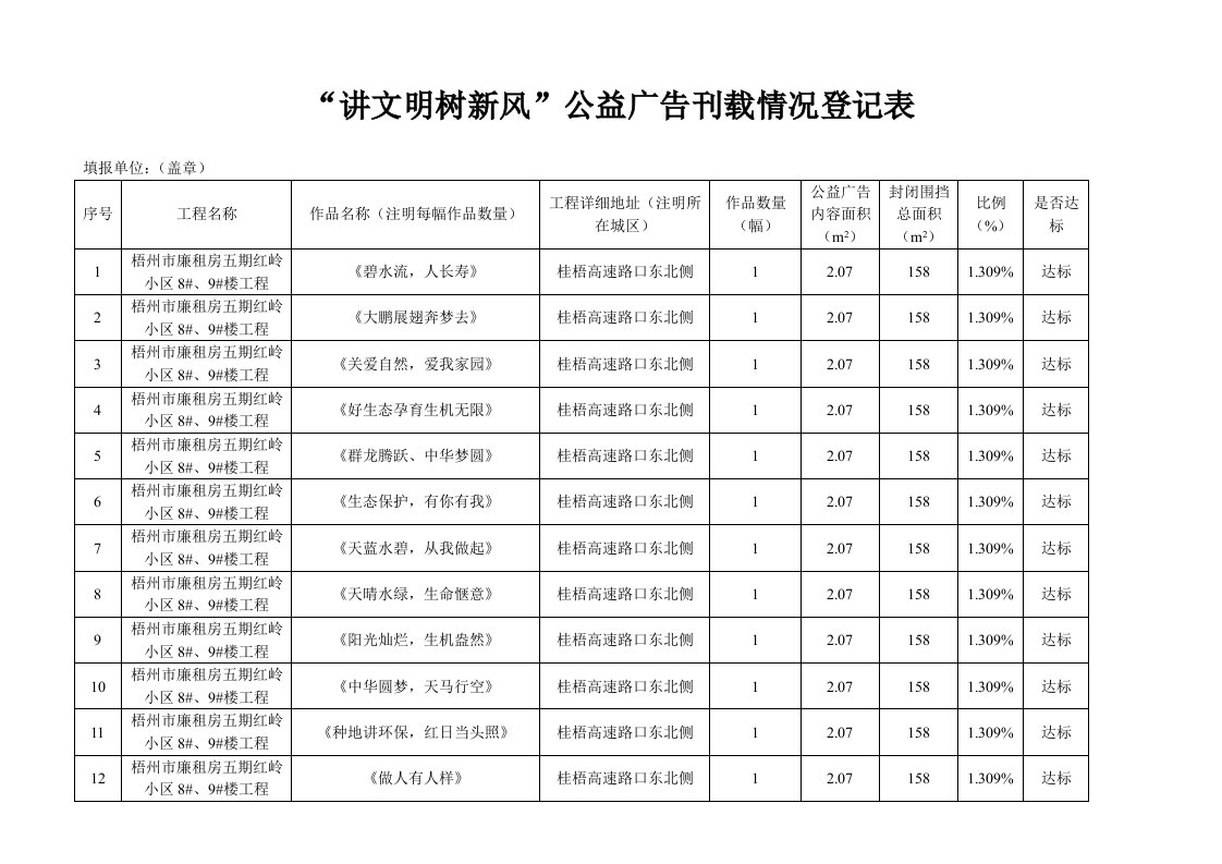 讲文明树新风公益广告刊载情况登记表