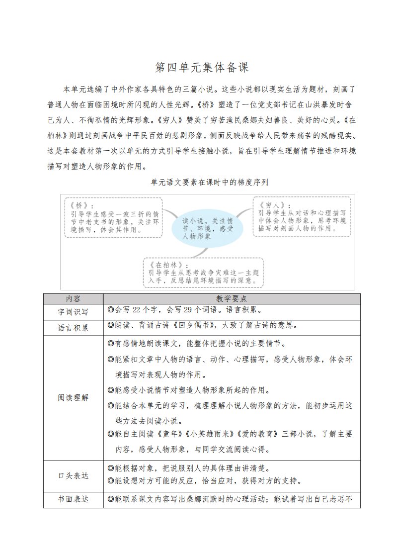 小学六年级上册语文《桥》教案