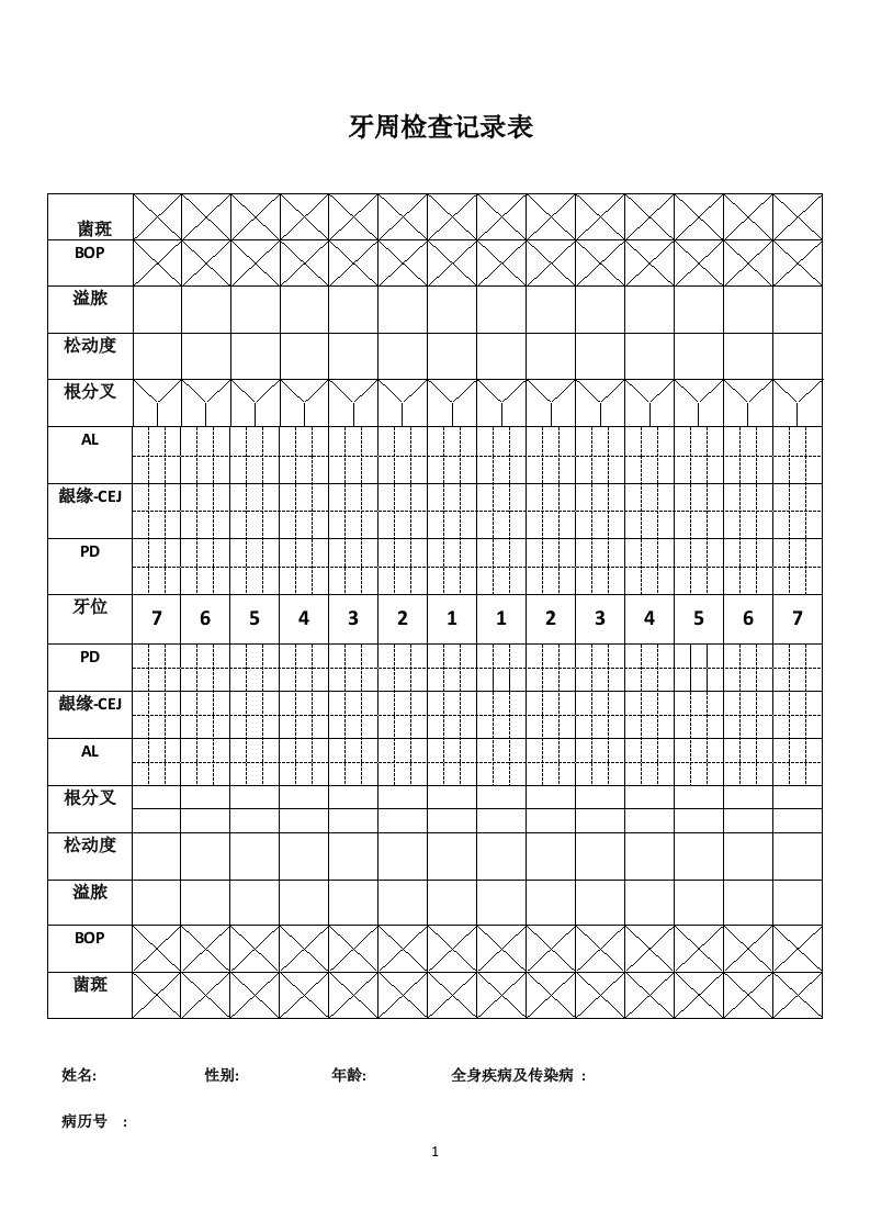 牙周检查表格