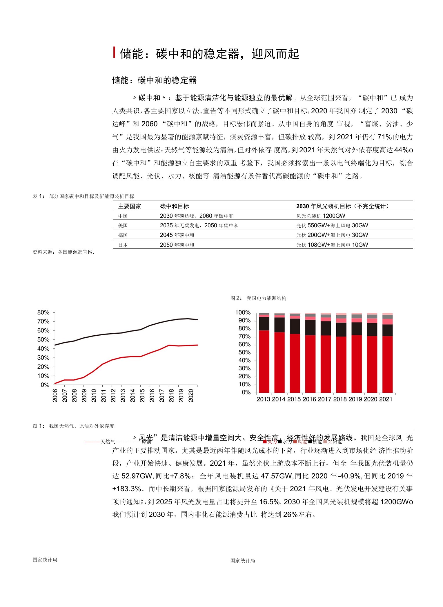 储能行业变革开启，储能加速