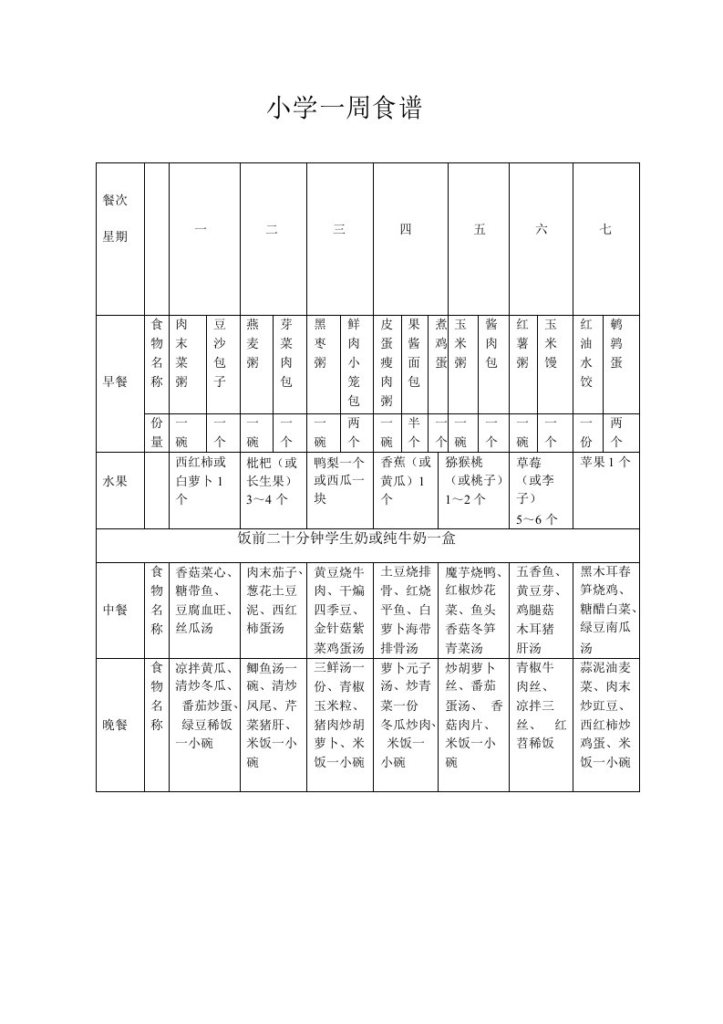 小学生一周食谱