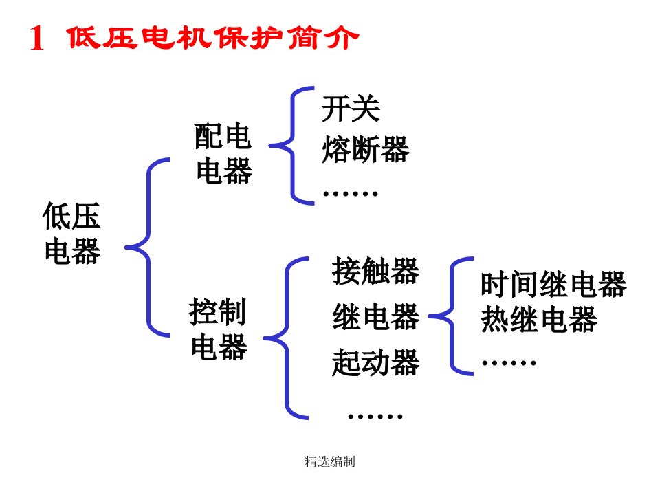 电气二次控制回路基础讲解演示课件