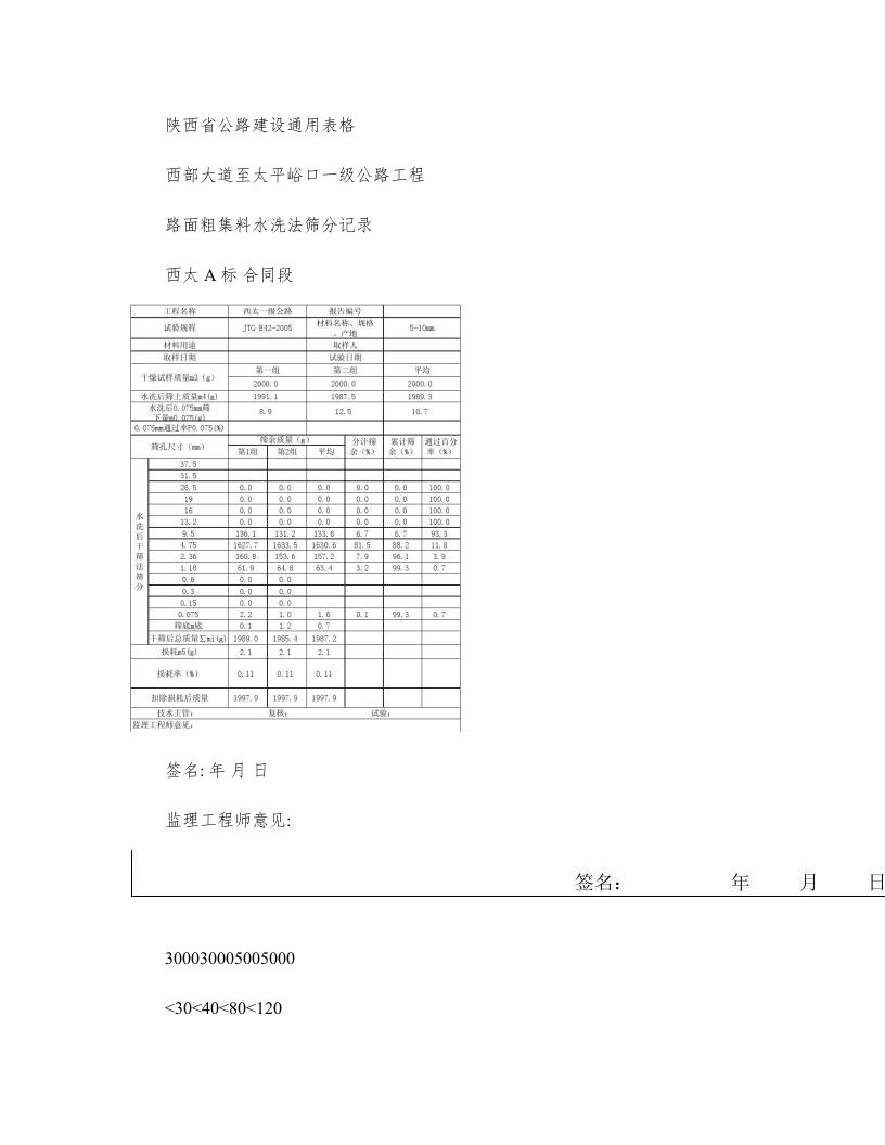 路面集料水洗法筛分随机计算表