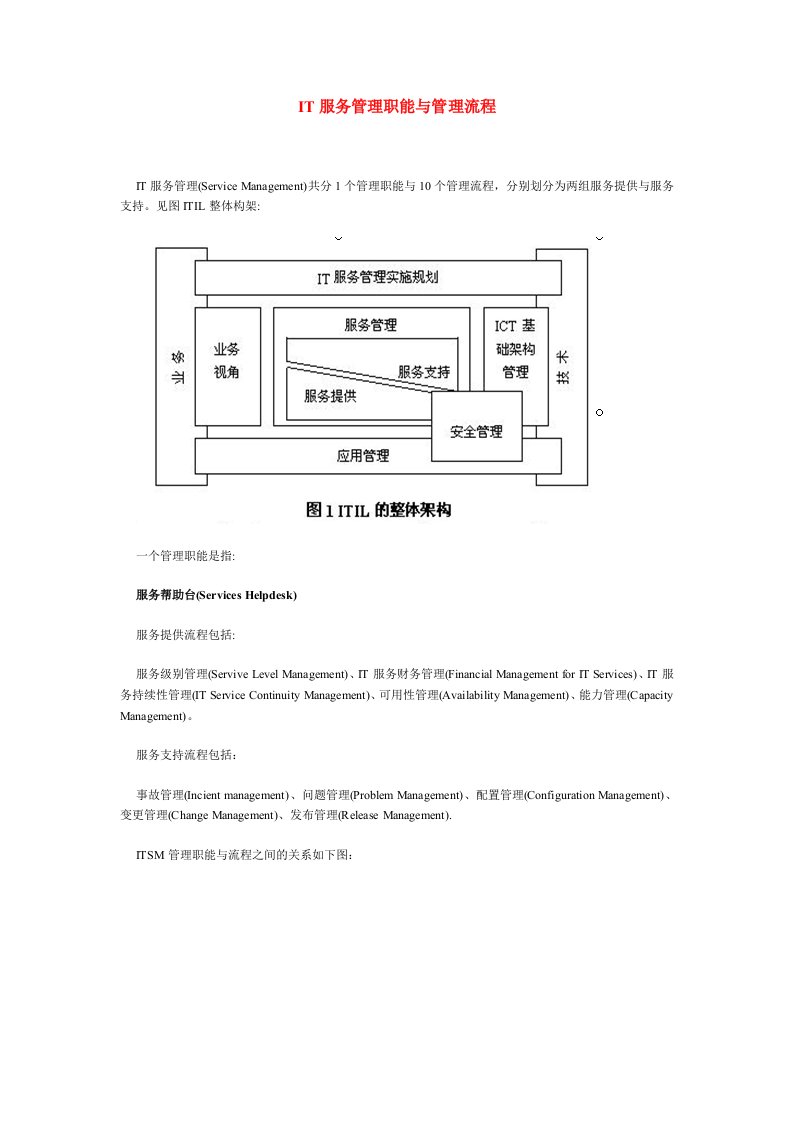 IT服务管理职能与管理流程