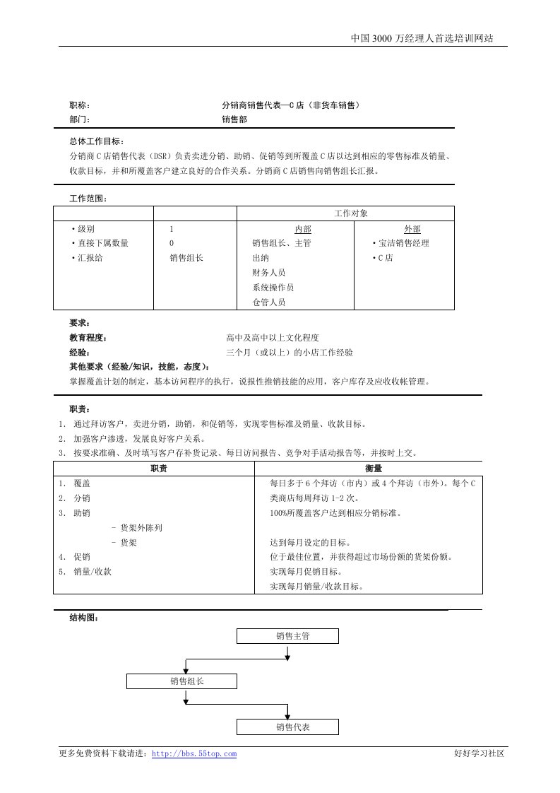 【管理精品】麦肯锡-P&G公司营销项目全案A(5)