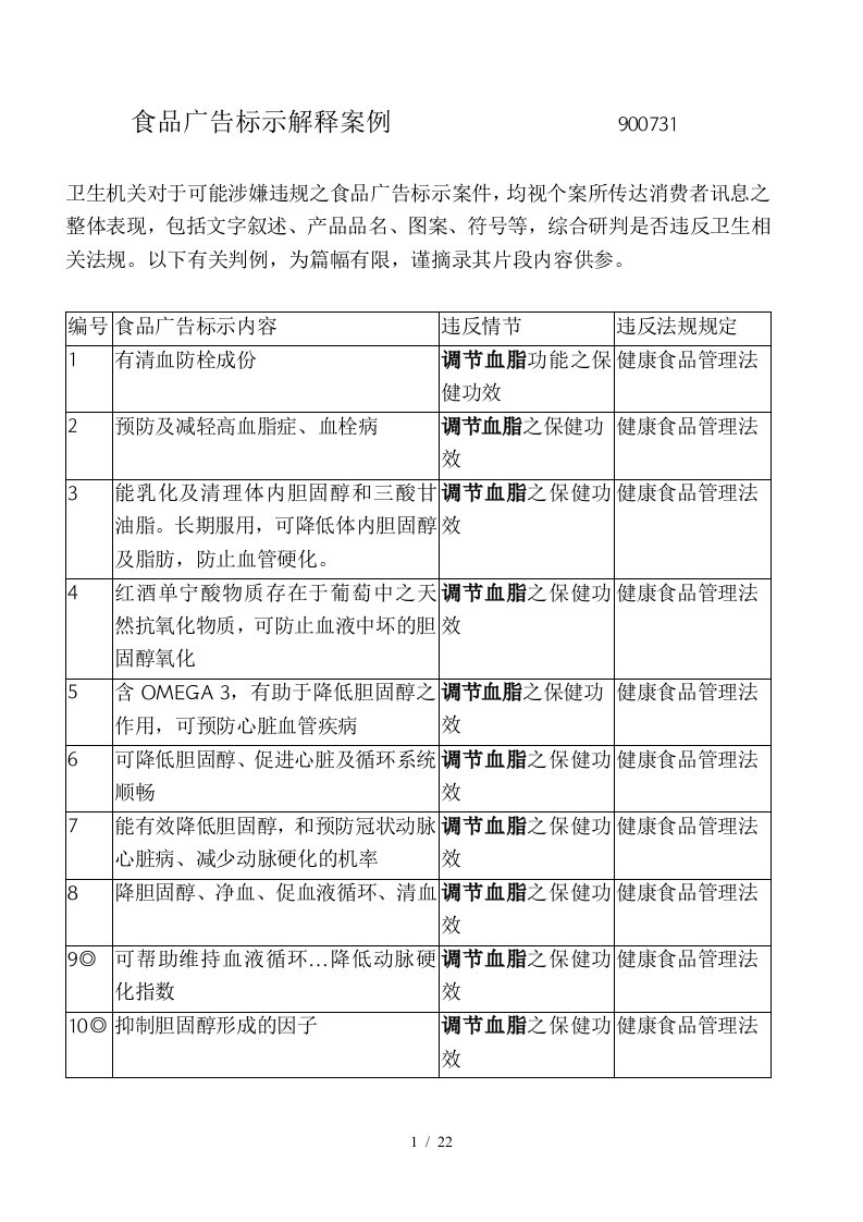 食品广告标示解释案例