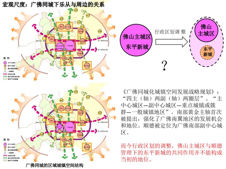 乐从策略