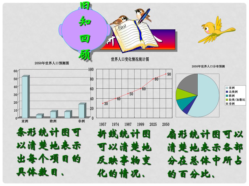 辽宁省瓦房店市第八初级中学七年级数学下册