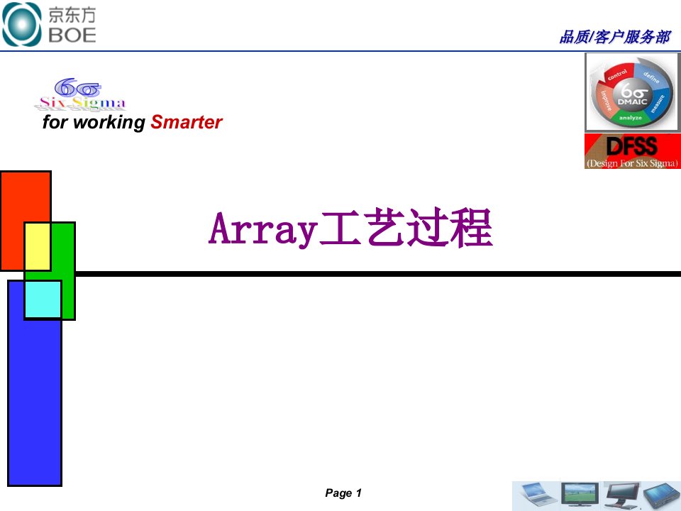 Array工艺过程-PPT课件