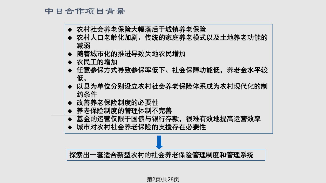 新型农村社会养老保险管理信息系统系统简介