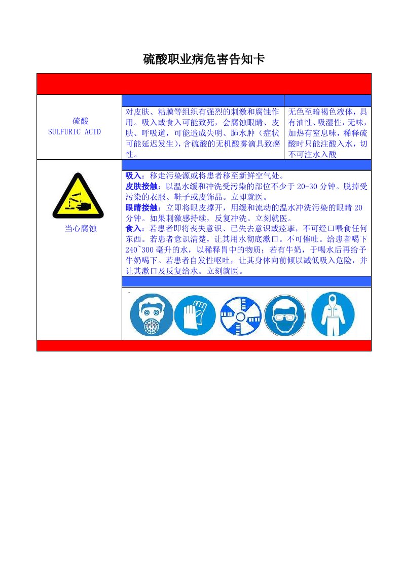 硫酸职业病危害告知卡