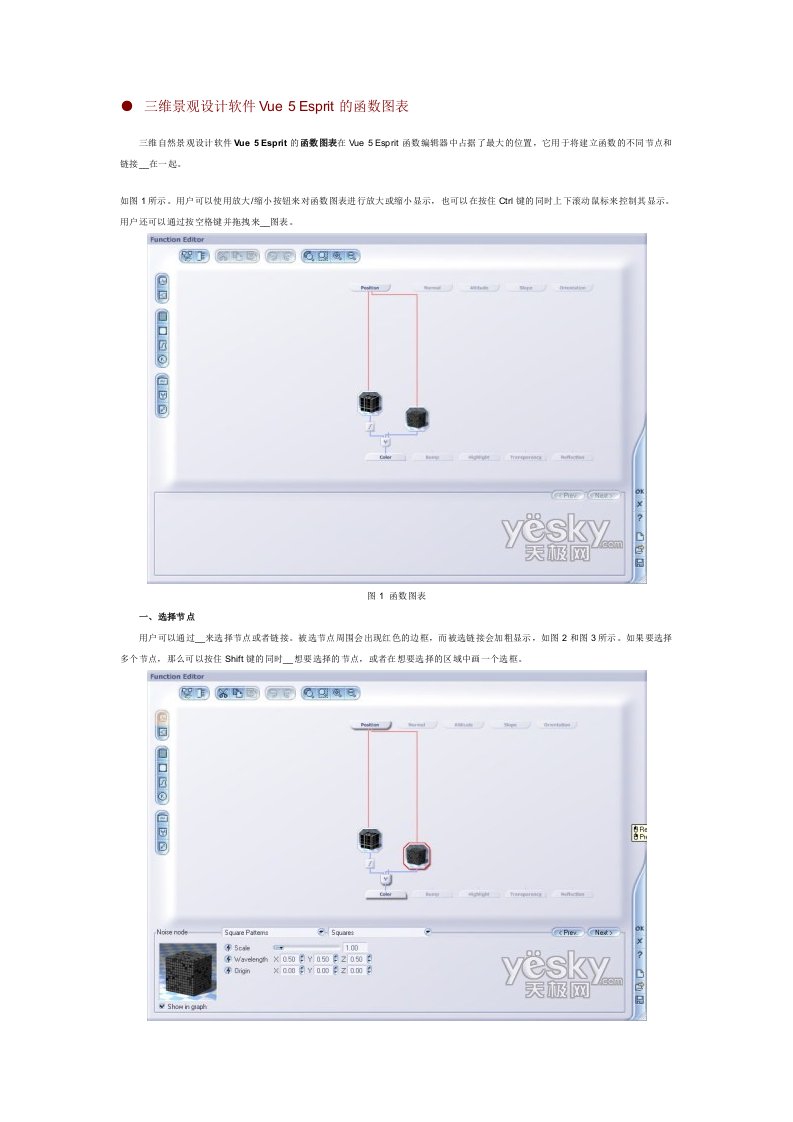 三维景观设计软件Vue5Esprit的函数图表