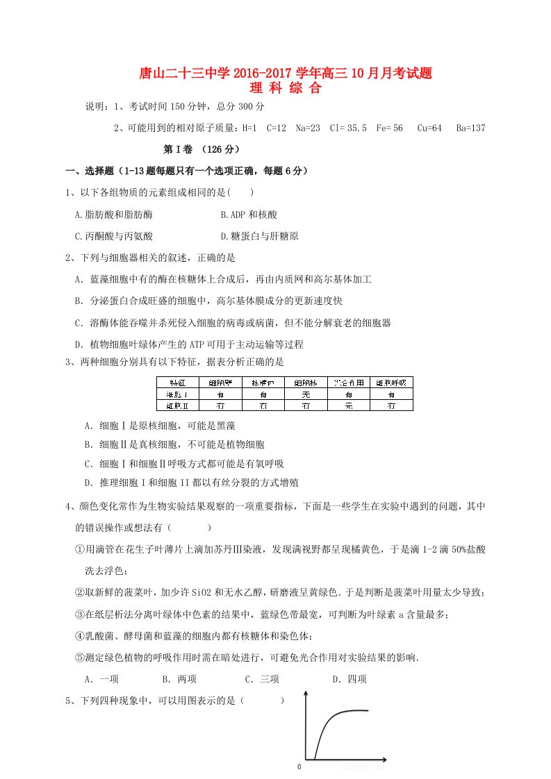 高三理综10月月考试题（无答案）2