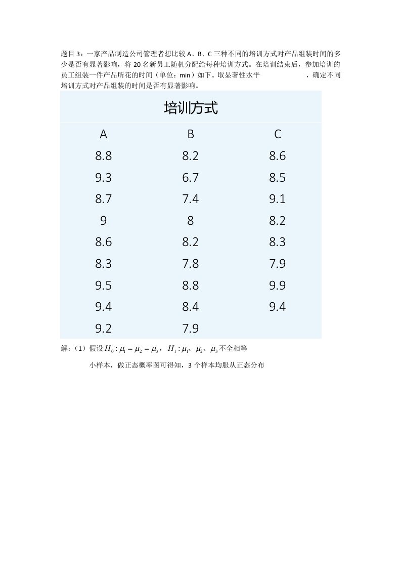 方差分析第三题