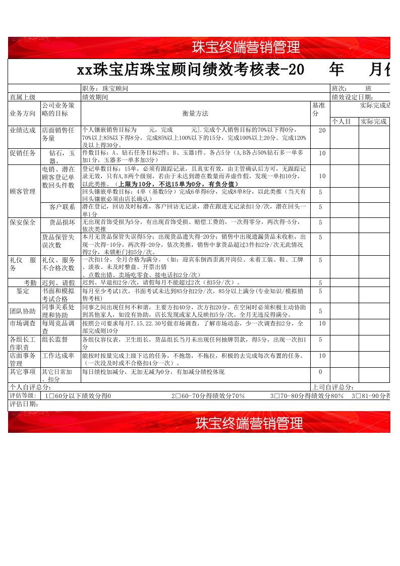 企业管理-珠宝门店营销管理导购绩效考核表