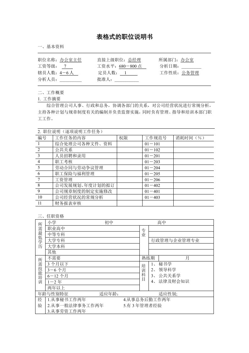 岗位职责-8hr03职位分析表格式的职位说明书