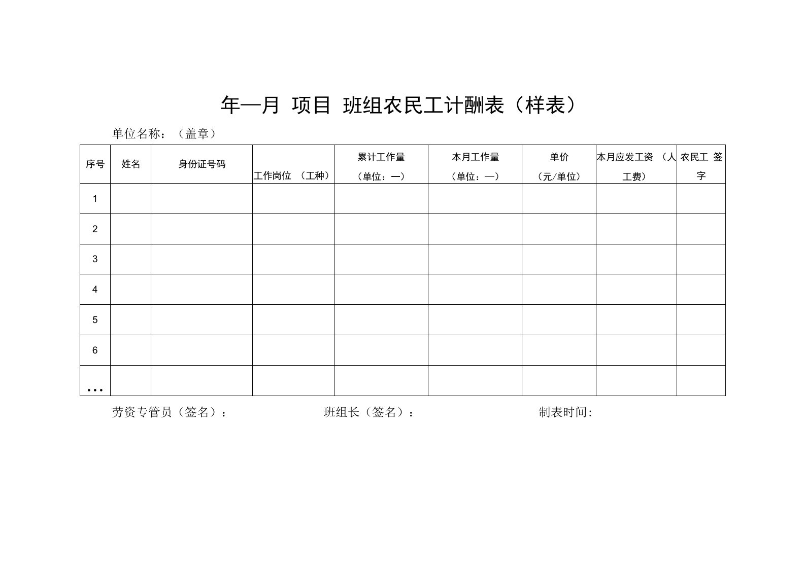 班组农民工计酬表