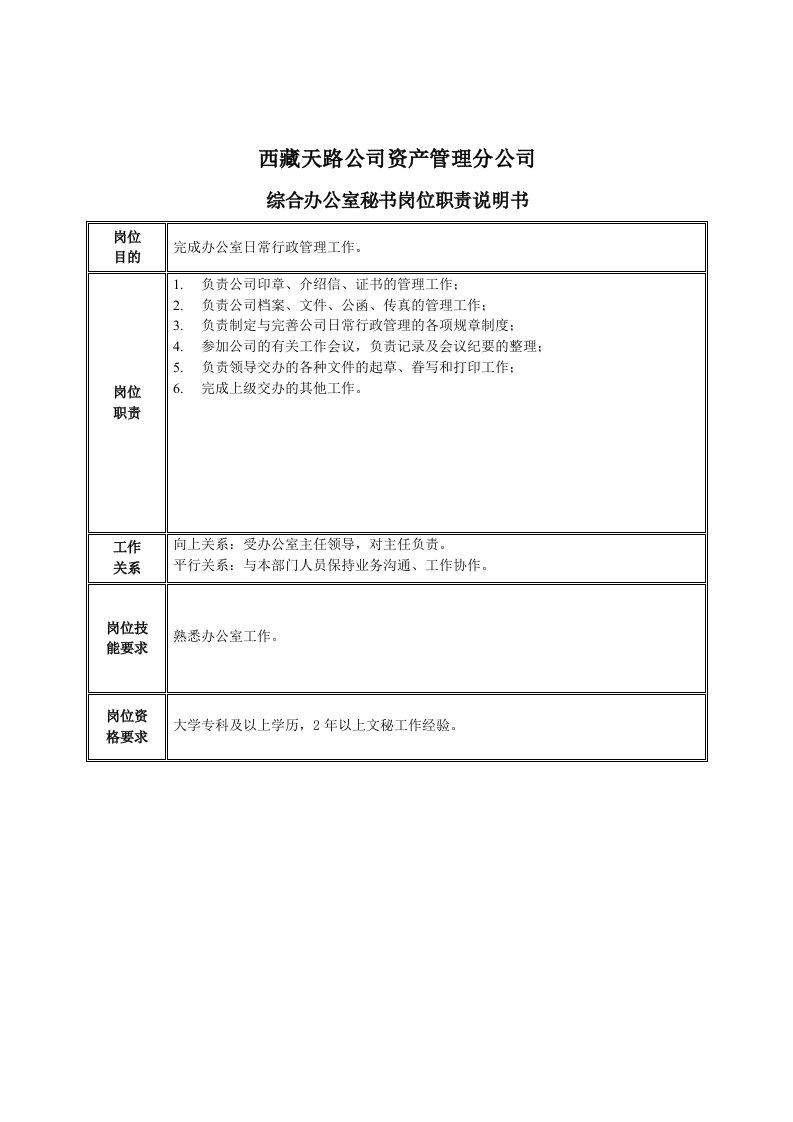 办公文秘-综合办公室秘书岗位职责说明书