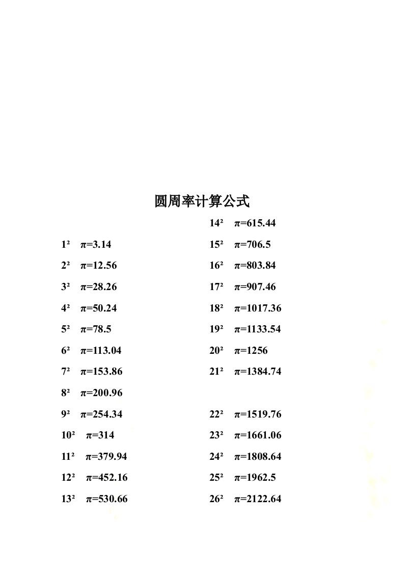 圆周率计算公式