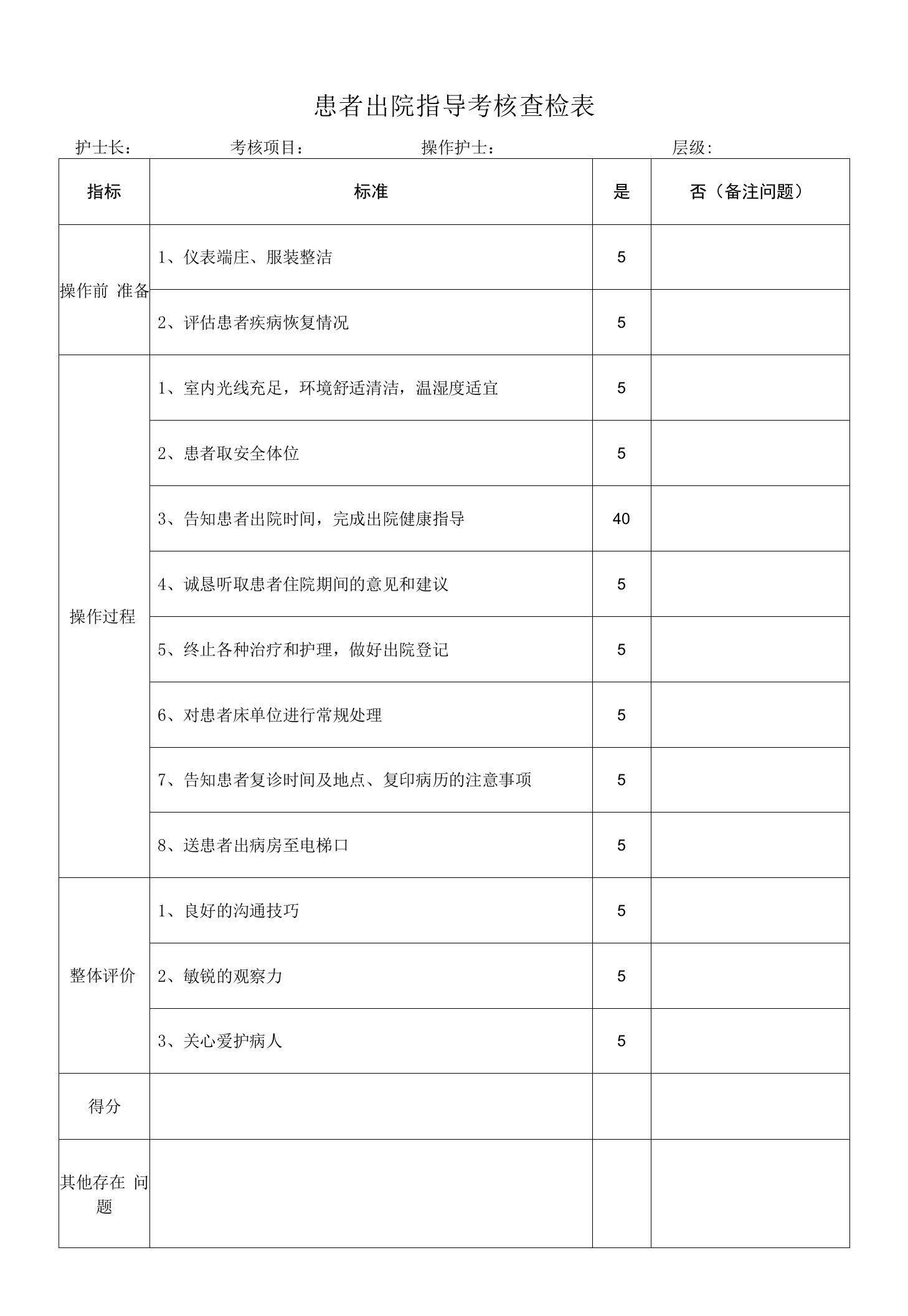 出院指导技术操作考核查检表